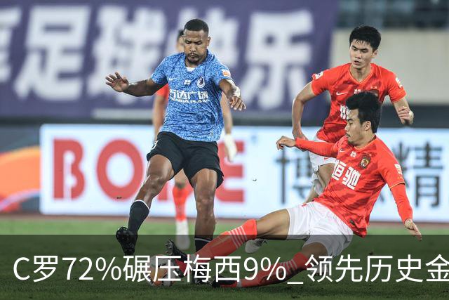 C罗72%碾压梅西9% 领先历史金球 葡媒：商业活动 不算荣誉 网民：砸钱